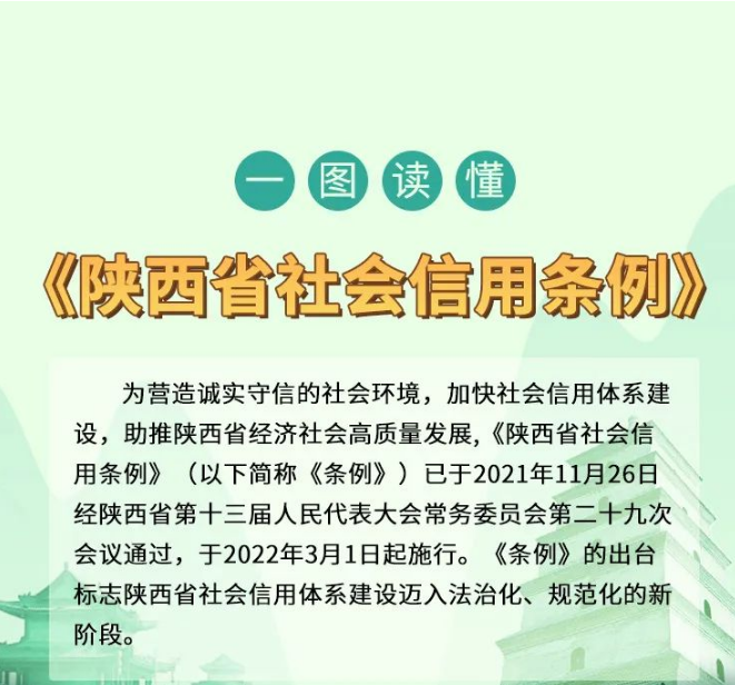 一图读懂《陕西省社会信用条例》